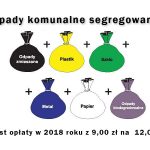 rys-odpady-segregowane