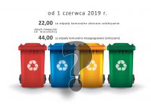 Podwyżki opłat za wywóz odpadów komunalnych w gminie Międzyrzecz,
