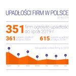 upadlosci_firm_000