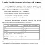 Przepisy-klasyfikujące-drogi-i-określające-ich-parametry