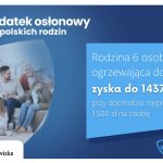 wniosek-o-dodatek-osłonowy_Plakat05