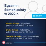 egzamin_osmoklasisty_2022_001