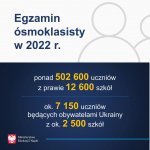 egzamin_osmoklasisty_2022_003