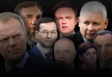 najbardziej medialni polscy politycy 2022