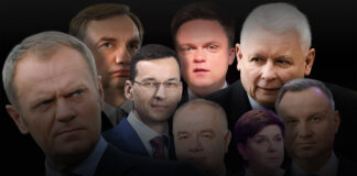 najbardziej medialni polscy politycy 2022