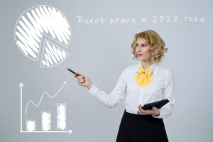 rynek pracy w polsce 2022 a01
