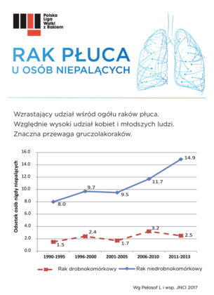 hamuj raka 002