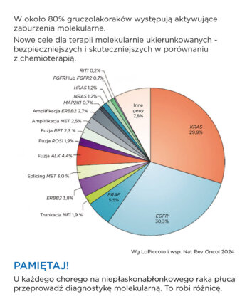 hamuj raka 005