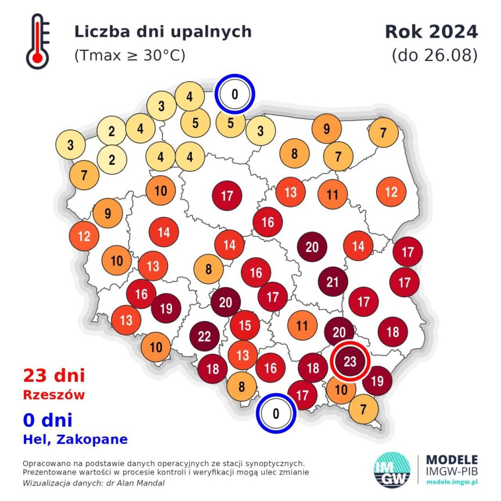 ekstremalne upały 001