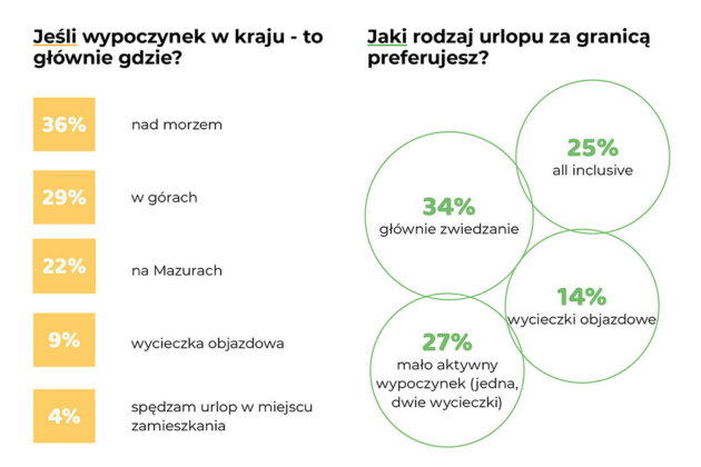 zagraniczne wakacje g 07