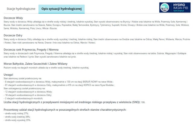 sytuacja hydrologiczna lubuskie 002